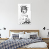 Toile Joseph Pitton de Tournefort (Insitu(Chambre))