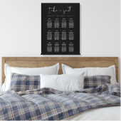 Toile JOVI Black Edgy Modern Minimalist - Tableau de siè (Insitu(Chambre))