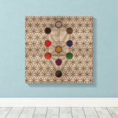 Toile Kabbalah L'Arbre de Vie sur la texture en bois (Insitu (Plancher de Bois))