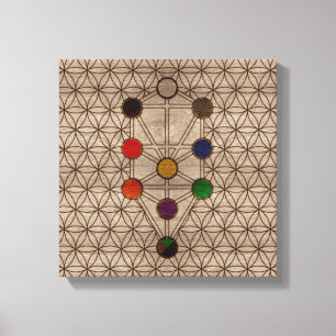 Toile Kabbalah L'Arbre de Vie sur la texture en bois