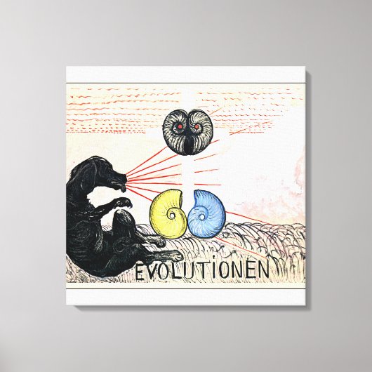 Toile Klint - Evolution No. 5, Groupe VI, Art abstrait (Recto)
