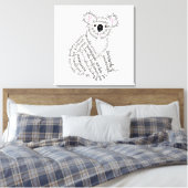 Toile Koala Monde Imprimer (Insitu(Chambre))