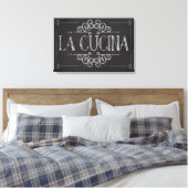 Toile "La Cucina" (Insitu(Chambre))