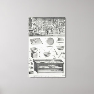 Toile La cuisine et l'équipement d'un boulanger, du