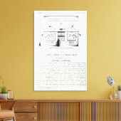 Toile La cuisinière Leamington ou Kitchener (Insitu(Salon))