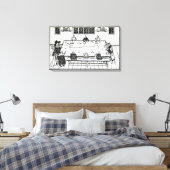 Toile La deuxième table de bonnes cultures (Insitu(Chambre))