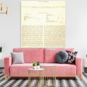 Toile La Division de l'Empire Romain 395 AD 2 (Insitu(Salon))