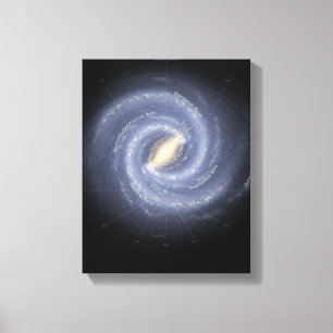 Toile La galaxie de manière laiteuse (annotée)