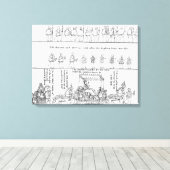 Toile La reine dans sa litière (Insitu (Plancher de Bois))