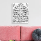 Toile La ruche britannique, 1867 (Insitu(Salon))