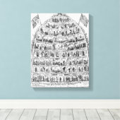 Toile La ruche britannique, 1867 (Insitu (Plancher de Bois))