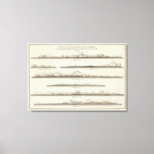Toile L'Alaska 3