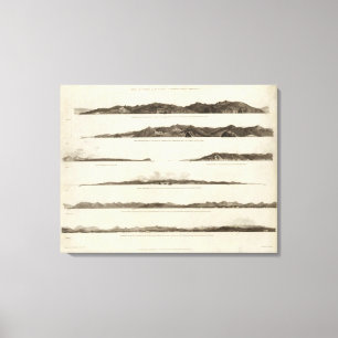 Toile L'Amérique du nord-ouest
