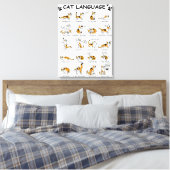 Toile Langue de chat, Drôle Chat Kitten, Aimer Idée cade (Insitu(Chambre))