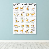 Toile Langue de chat, Drôle Chat Kitten, Aimer Idée cade (Insitu (Plancher de Bois))