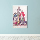 Toile L'appel de Jacques Necker 16 juillet 1789 (Insitu (Plancher de Bois))