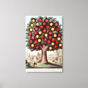 Toile L'arbre de la modération, 1872