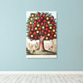 Toile L'arbre de la tempérance, 1872 (Insitu (Plancher de Bois))