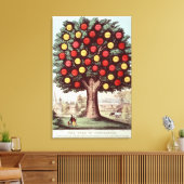 Toile L'arbre de la tempérance, 1872 (Insitu(Salon))