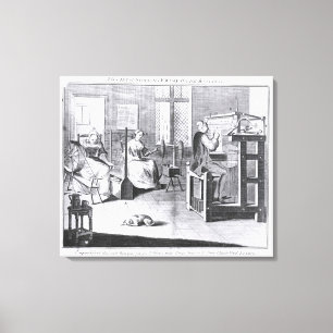 Toile L'art du stockage-cadre-travail-Tricot