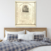 Toile L'Atlas américain de Frontispiece Colton (Insitu(Chambre))