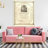 Toile L'Atlas américain de Frontispiece Colton (Insitu(Salon))