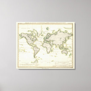 Toile Le baromètre moyen