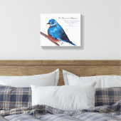 Toile Le Bluebird Pour Le Bonheur (Insitu(Chambre))