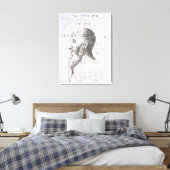 Toile Le chef d'Adam Kadmon, copie d'une illustration de (Insitu(Chambre))