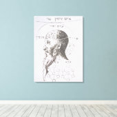 Toile Le chef d'Adam Kadmon, copie d'une illustration de (Insitu (Plancher de Bois))