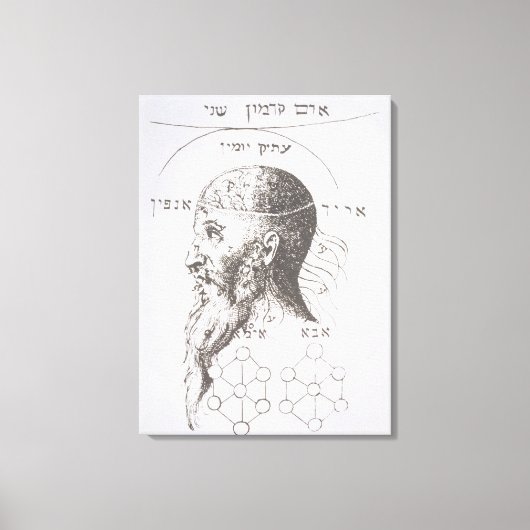 Toile Le chef d'Adam Kadmon, copie d'une illustration de (Recto)