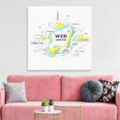 Toile Le Credo de l'Entrepreneur (Insitu(Salon))