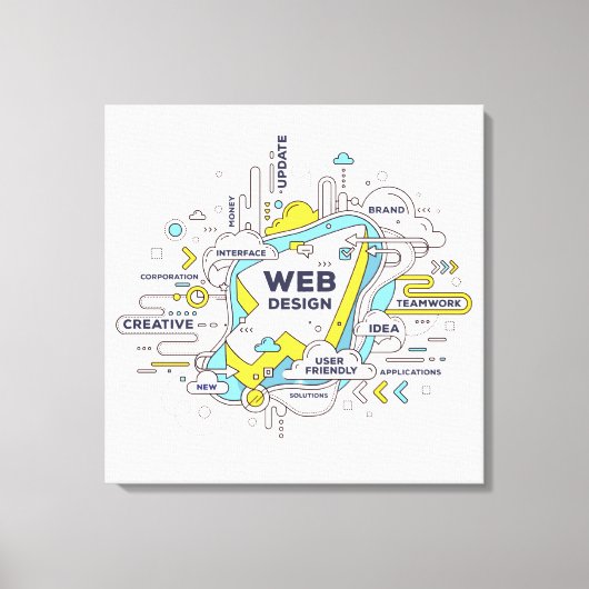 Toile Le Credo de l'Entrepreneur (Recto)