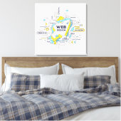 Toile Le Credo de l'Entrepreneur (Insitu(Chambre))