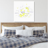 Toile Le Credo de l'Entrepreneur (Insitu(Chambre))