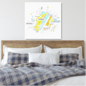 Toile Le Credo de l'Entrepreneur (Insitu(Chambre))