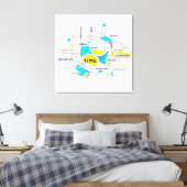 Toile Le Credo de l'Entrepreneur (Insitu(Chambre))