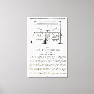 Toile Le fourneau de Leamington, ou Kitchener