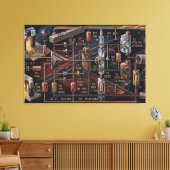 Toile Le Plan Astral (Insitu(Salon))