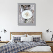 Toile Le Seigneur est ma partie Bible Écriture Citation  (Insitu(Chambre))