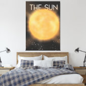 Toile Le Soleil (Insitu(Chambre))