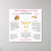 Toile Le Tabernacle (Recto)