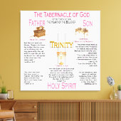 Toile Le Tabernacle (Insitu(Salon))