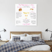 Toile Le Tabernacle (Insitu(Chambre))