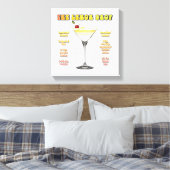 Toile LEMON DROP MARTINI Cocktail Recette Art 12"x12" (Insitu(Chambre))