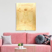 Toile Leonardo Da Vinci, Homme Vitruvien, Ratio D'Or (Insitu(Salon))