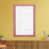 Toile Les 13 principes de la foi juive de Rambam Dusty P (Insitu(Salon))