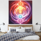 Toile Les 7 Chakras´10 (Insitu(Chambre))