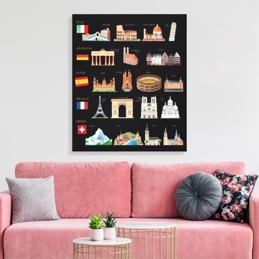 Toile Les célèbres monuments européens (Insitu(Salon))