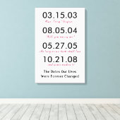 Toile Les Dates Notre Vie A Toujours Changé (Insitu (Plancher de Bois))